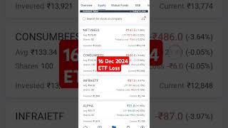 16 Dec 2024 ETF Loss #etf #etftrading #etfinvesting #shorts