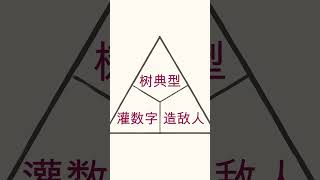 92岁的演员游本昌在“党庆”前一天入党，感动中国2025？