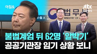 불법계엄 뒤 62명 '알박기'…공공기관장 임기 상황 보니 / JTBC 아침&