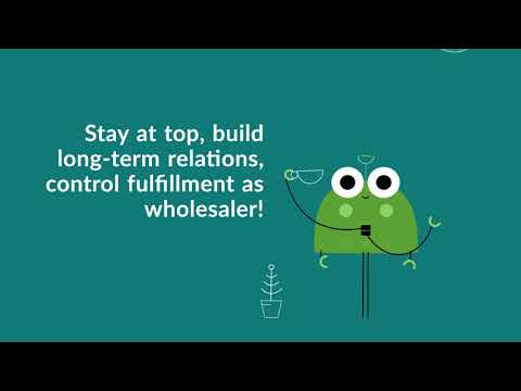 Custom Shopify Dropshipping App - The Brihaspati Infotech
