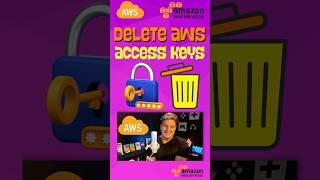 How to Delete AWS Secret Access Keys in IAM Amazon's Management Console Configure CLI S3 EC2 EKS
