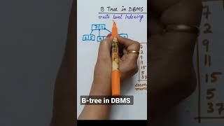 B-tree in DBMS