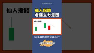 K线 | 仙人指路看懂主力真实意图  #股票学习俱乐部  #shorts