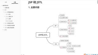 041 JSP JSP的介绍和配置
