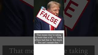 Trump’s Latest False Claim About the U.S.-China Trade Deficit #DonaldTrump #FactCheck