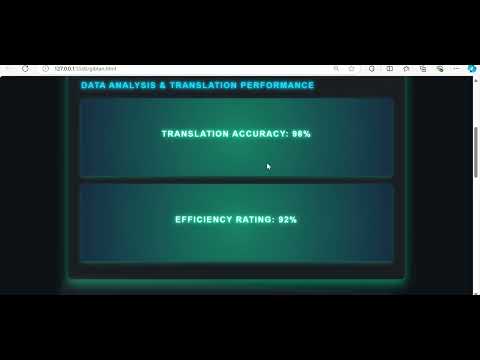 The Virtual Reality Resume in WEB by Gibran BANHAKEIA