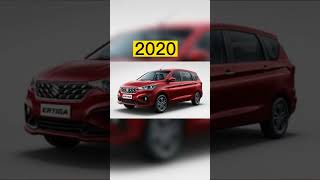 Evolution of Maruti Ertiga  (2010~2022) #shorts