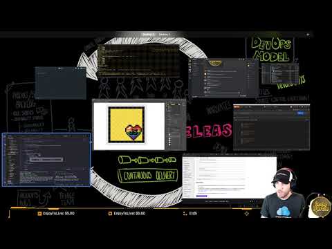 CodeHustlin' with some Twilio & Twitch. Stop by and say hey!