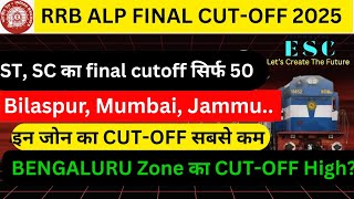 RRB ALP FINAL CUT-OFF 2025 | ALP FINAL EXPECTED CUT-OFF 2025 | Final merit will be made on only 50