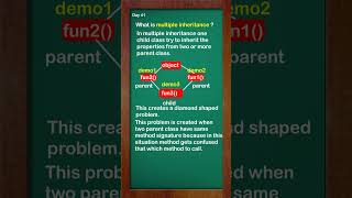 Day 41: Master Multiple Inheritance in Java! | OOPs concept explained #Shorts #JavaProgramming