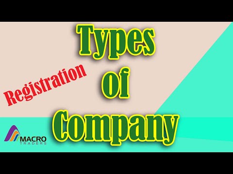 Types of Firms as per Government of Pakistan | How to register company in Pakistan | Macro Traders