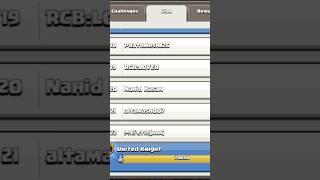 "Clash of Clans Clan Games: Top Players Revealed!" #farm #clashofclans #coc #clashquest #clashheroes