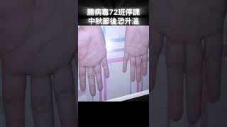 #shorts 腸病毒72班停課 中秋節後恐升溫 @gtvnews27