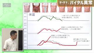 【看護セミナー】消化器外科 術後観察ポイント これだけ編