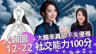 社交能力滿分指南！陶晶瑩的人類圖12-22通道，情緒渲染力超強！