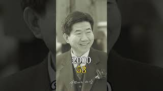 Roh Moo hyun, 16th President of Korea. 16 to 61 years old