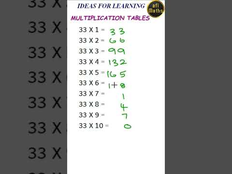 🤩✨️33 times table tricks ....🎊🎊|AFI MATHS #shorts #youtubeshorts #ytshorts #trending #viral