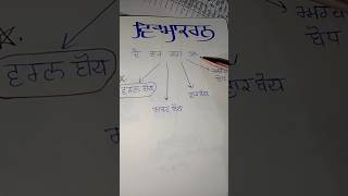 #pstet2024 #pstet #pstetcoaching #punjabi