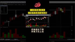 【高技】破底翻後上漲，截止至最高7/18有30%漲幅#個股分析#壓力及支撐#壓力支撐 #股票#股票教學#上升趨勢線#下降趨勢線#技術分析#sorts#台股#高技