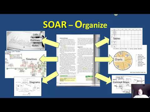 SOAR-presentation-Part-2