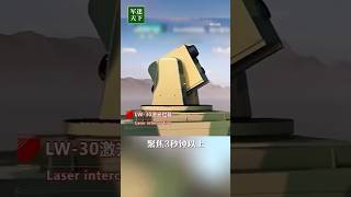 取得首个实战战果？中国激光武器“猎杀”无人机：用过的都说好！| 军迷天下
