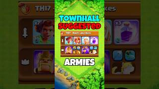 *NEW* COOKBOOK is Coming To Clash of Clans...