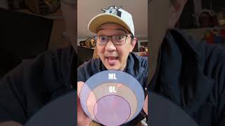 AI vs AI vs AI?? (057/365) #LLM #machinelearning #deeplearning