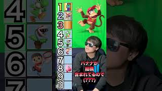 スマブラキャラを「無人島に1人だけ連れていくなら？」ランキング！