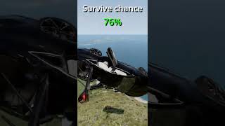 Audi RS7 Cliff Fall BeamNg Drive