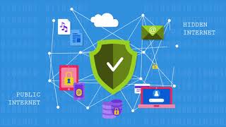 Uncloak-⚡The future of Cyber Threat Detection⚡