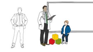 Implicit Bias in Education
