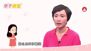 66 孕早期阴道出血的原因