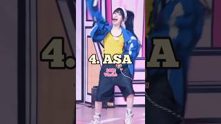 Most Views BABYMONSTER Hot Sauce Fancam #kpop #shorts #dance #girls #fun #fancam #idol #views