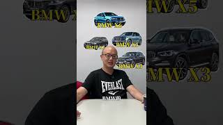進口車降價？買車最佳時機？#降價潮 #台灣車市 #進口車 #關稅#老派說車 #派崔哥
