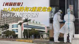 21人染疫8人解隔離　桃園醫院群聚仍有2重症危急！其中1人接葉克膜 | 台灣新聞 Taiwan 蘋果新聞網