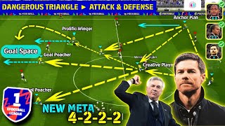 Hybrid 4-2-2-2 🫡🔥 New Quick Counter Best Formation In eFootball 2025 🐐🔥
