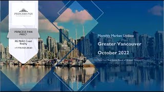 Greater Vancouver Market Update- October 2022 | 最新温哥华房产信息：2022年10月| Princess Pan Real Estate |溫哥華房產