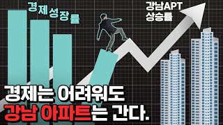 한국은행 “경제가 굉장히 어려워진 것은 사실이다.”