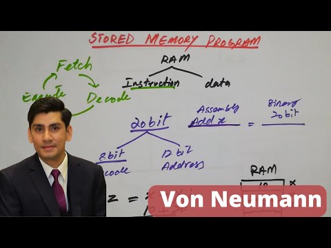 1- Von Neumann Architecture | Learn Assembly Language | Stored Memory Concept (Urdu/Hindi)