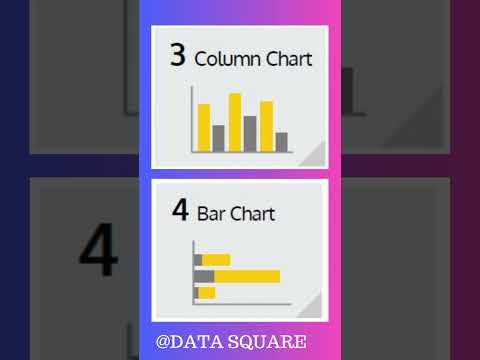 EXCEL IMPORTANT 10 CHARTS/DATA SQUARE #exceltech