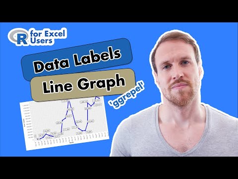 How to add data labels to a line graph | ggrepel | R for Excel Users & Beginners