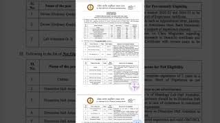 #aiimscre2025 #patna#bigupdate #result