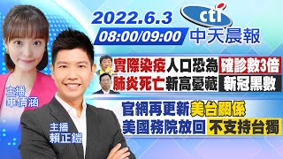 【畢倩涵.賴正鎧報新聞】陳時中"實際染疫"人口恐為"確診數3倍" 蘇益仁"肺炎死亡"新高憂藏"新冠黑數"｜官網再更新"美台關係" 美國務院放回"不支持台獨" @中天電視CtiTv  20220603