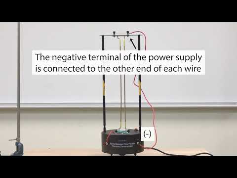 Magnetic Force Between Parallel Wires