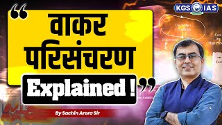 वाकर परिसंचरण Explained | भौतिक भूगोल (Physical Geography) UPSC 2026 Preparation | By Sachin Sir KGS
