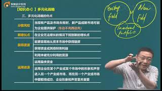 2023 CPA 战略 吕鹏 基础班 第44讲    多元化战略