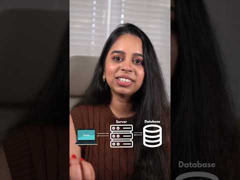 What is Full-Stack Development ? | Shorts