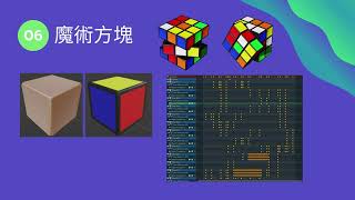 21431高二下自主學習報告2023.06.19