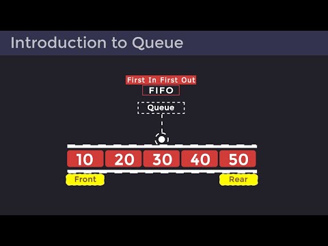 Queue: A Step-by-Step Animation for Beginners