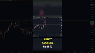 LTF waves within HTF structure #forex#analysis#forexeducation#trading#tradingplan#tradingstrategy